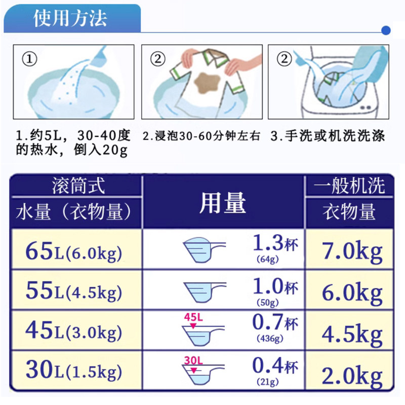 日本进口花王衣物清洁剂增白消臭柔顺酵素洗衣粉铃兰香味800g,淘宝优惠券,粉丝福利购,淘宝优惠卷
