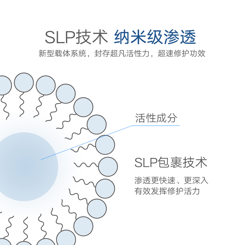 cocobrownie可莱尼厚脸皮面霜保湿补水滋润修护干皮油敏感肌克妮-图2