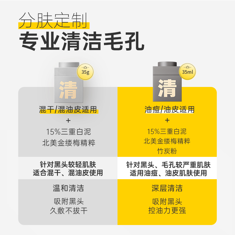 c咖泥膜面膜小罐膜的泥膜清洁毛孔深层清洁收缩黑头去粉刺珈c伽咔-图0