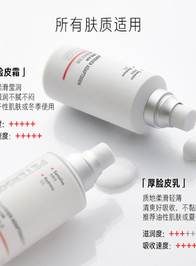 毕生之研厚脸皮乳液2.0