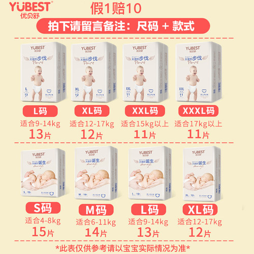 优贝舒纸尿裤婴儿S码90片尿不湿婴儿纸尿裤夏天透气薄型天使系列 - 图1