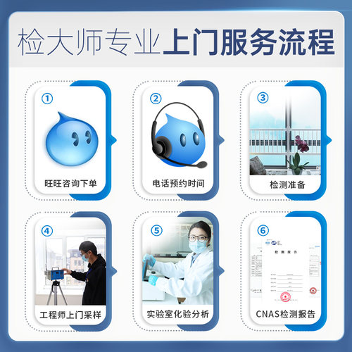 [甲醛检测上门]福建厦门福州泉州 检大师cma专业室内空气检测 - 图2