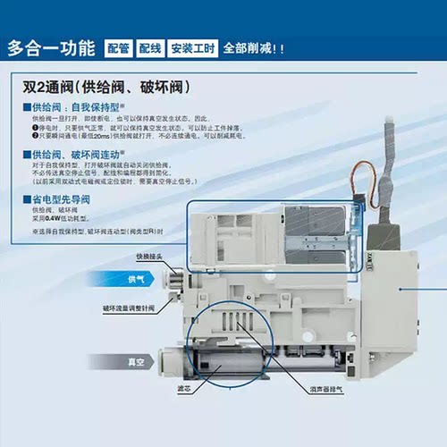 SMC真空发生器ZK2A07K5ALA-06 15K5CLA 12K5ELA/HLA 10K5NL2A KWA - 图2