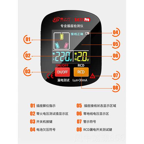 正品之业力插源座检测器s477pro相位漏电检测仪专测试仪易智能电 - 图3