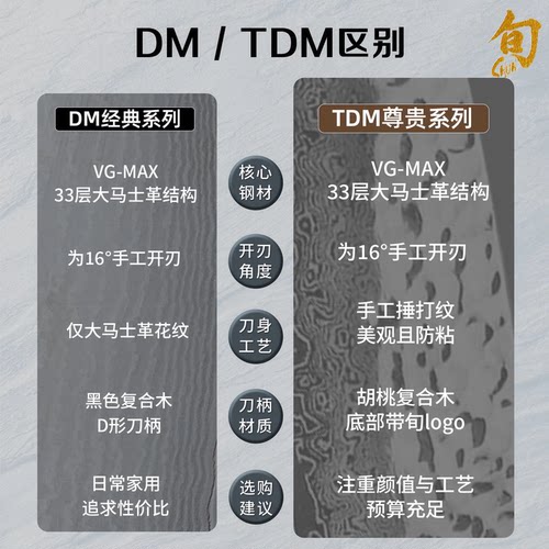 旬刀日本进口旬菜刀三德刀水果刀厨师刀厨房刀具套装旬正品旗舰店 - 图2