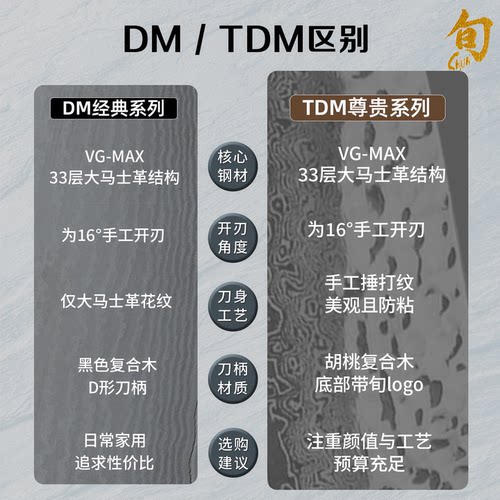 旬刀日本进口菜刀大马士革菜刀厨师刀套装家用厨房套装菜刀 - 图1