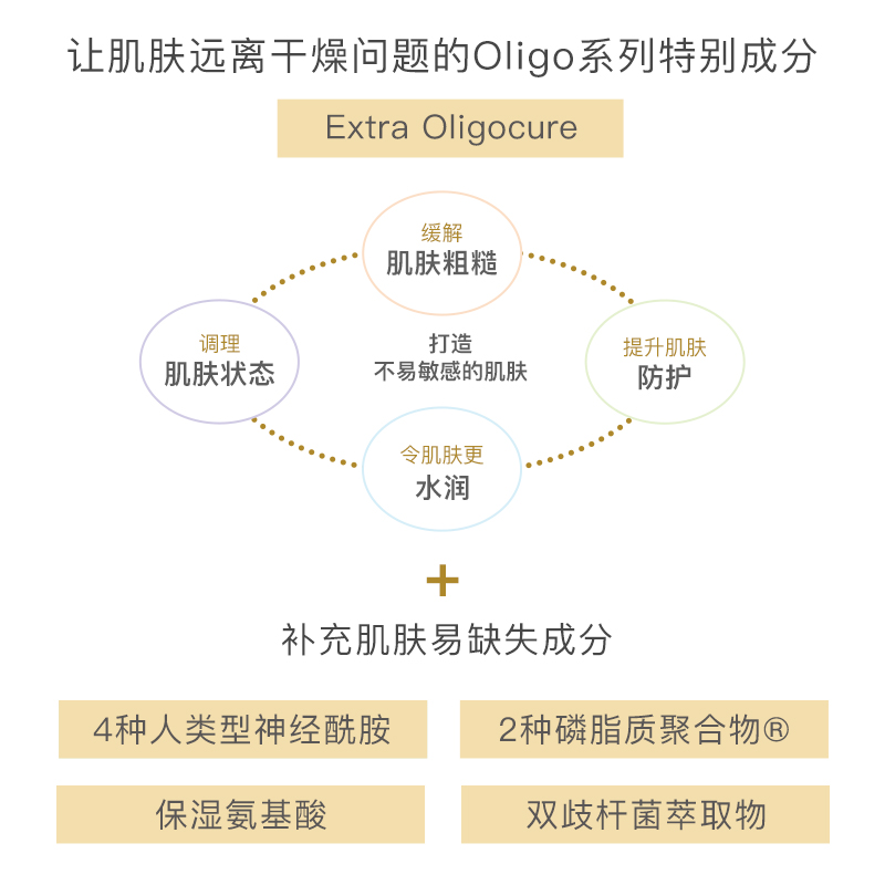 MamaAndKids海外旗舰店MamaKids黑糖保湿滋润化妆水160ml+黑糖保湿乳液120ml孕妇护肤品2