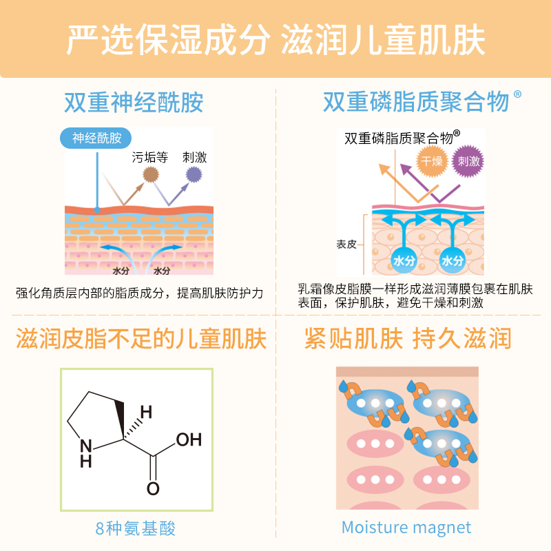 Mamakids儿童乳液面霜春季全身护肤润肤乳滋润保湿面部身体乳组合