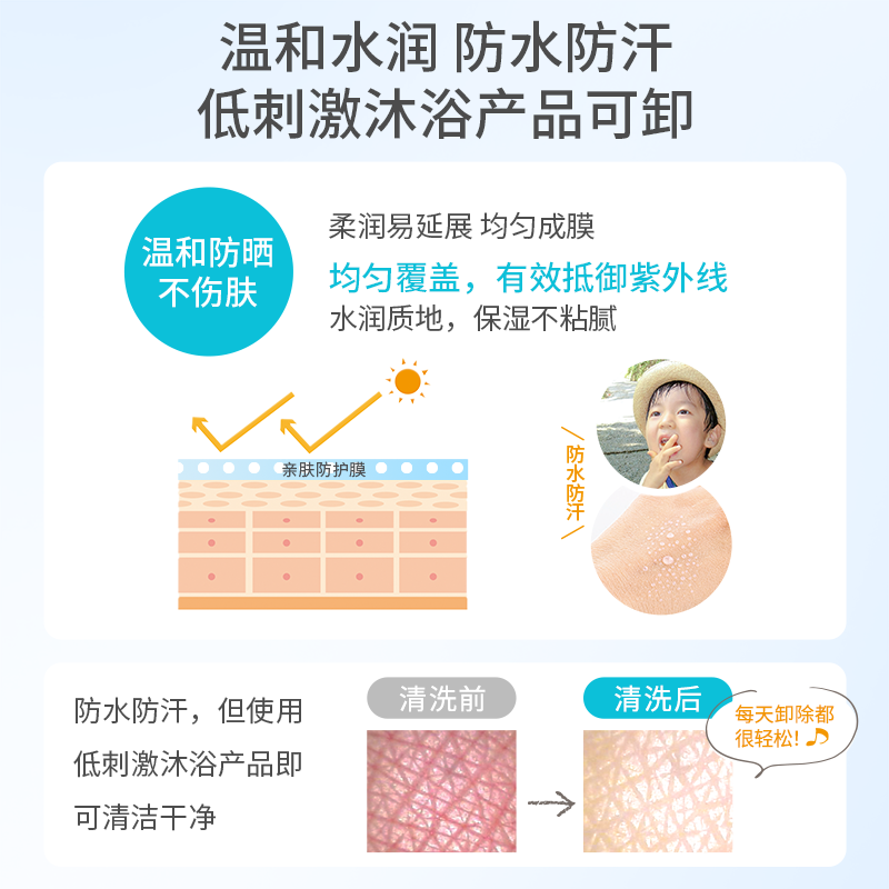 【第二件半价】MamaKids儿童防晒霜婴儿SPF33防水物理防晒乳液90g