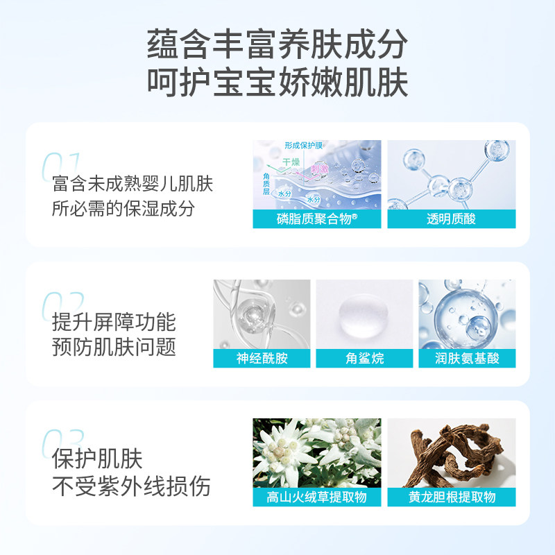 【第二件半价】MamaKids儿童防晒霜婴儿SPF33防水物理防晒乳液90g
