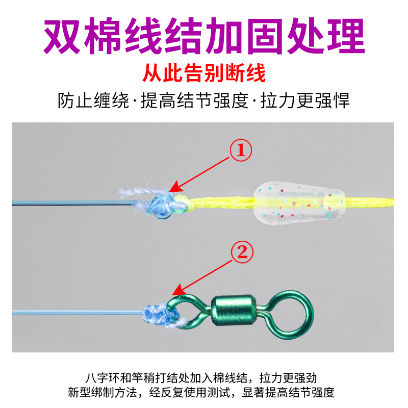 德国进口线组鱼线主线成品套装全套正品钓鱼台钓高端鲫鱼钓线绑好-图0