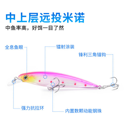 路亚饵远投米诺淡水悬浮翘嘴鲈鱼鳜鱼假饵浮水仿真鱼饵假鱼饵-图0