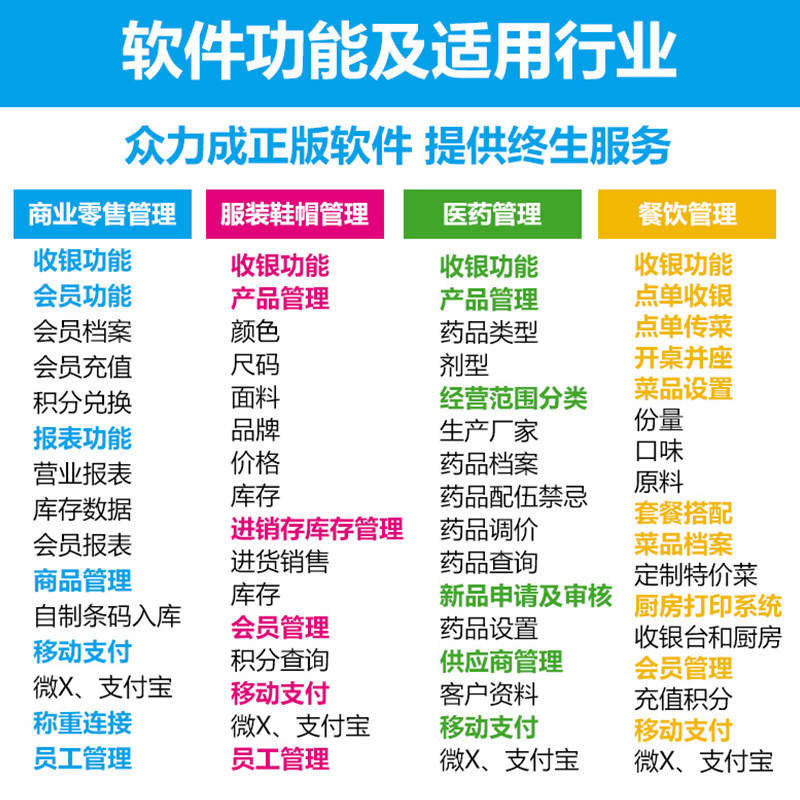 小超市收款机便利店服装店化妆品鞋 众力成数码收款机