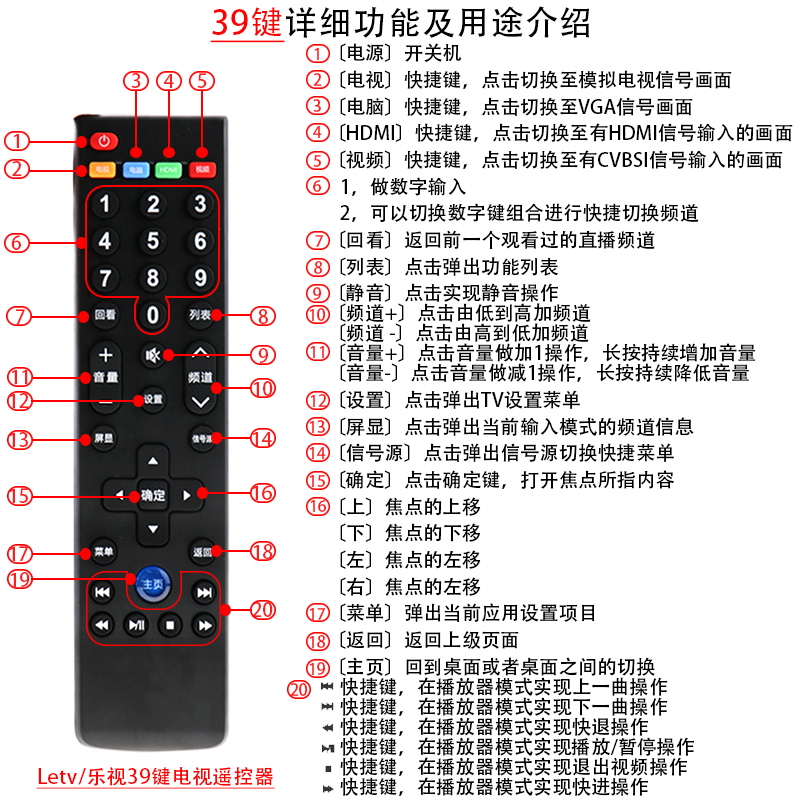 原装版Letv/乐视通用电视遥控器39键超4超3 X50 X55 X40S X43 L433AN L40313通用乐视电视机遥控器-图0