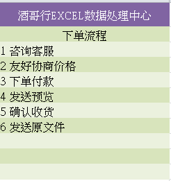 word宏代码编写vba程序WPS自动化一键导入多文件格式自动分割文件 - 图1
