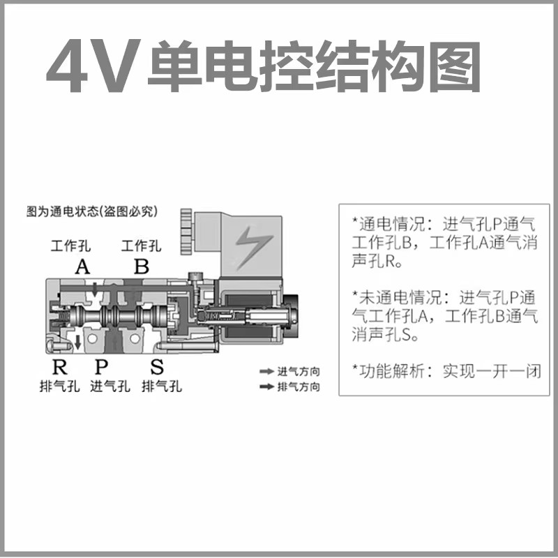 气动电磁阀4V210-08电磁控制阀气阀二位五通气缸换向阀24V220V12V - 图1