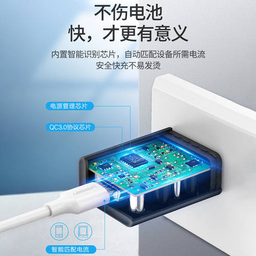 绿联qc3.0充电器18w快充头适用于小米红米手机闪充快速typec数据线usb通用套装5v3a插头 - 图1