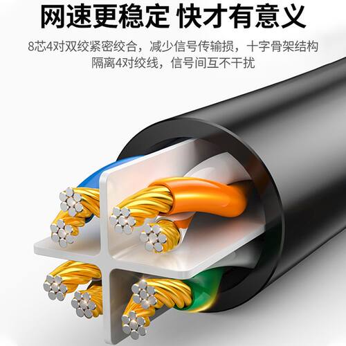 绿联六类网线千兆五成品连接线屏蔽家用宽带超长户外扁平高速1米 - 图0