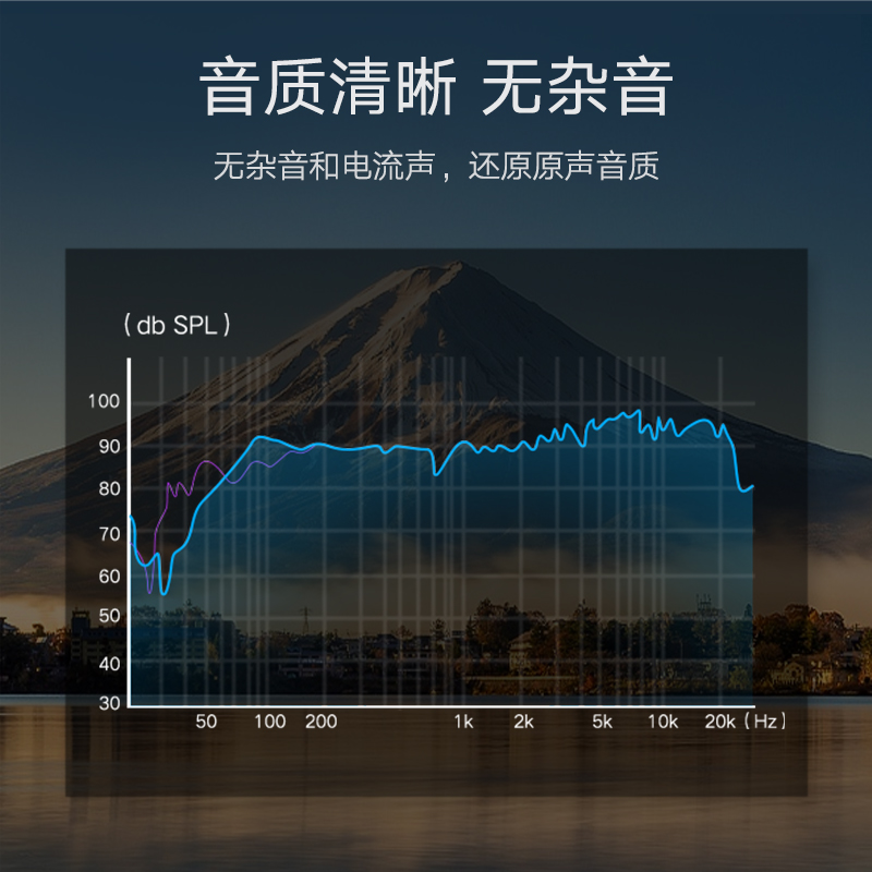 绿联耳机转接头二合一音频线手机耳麦转换电脑麦克风分线器一分二-图3