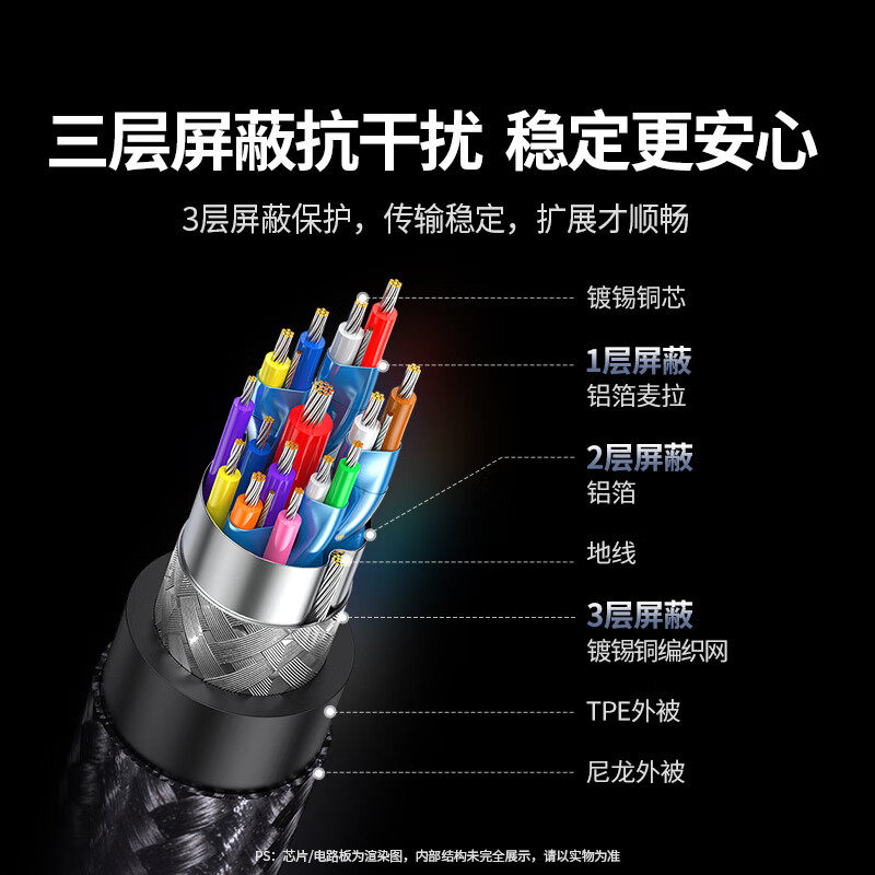 绿联USB3.2拓展坞适用于苹果电脑MacBookPro/AirM4转换器扩展typec转HDMI投屏10Gbps分线器多接口笔记本配件,淘宝优惠券,粉丝福利购,淘宝优惠卷