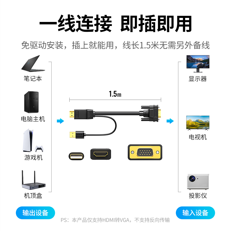 绿联hdmi转vga接头电脑转接线带供电转换线电视hdmi高清线转换器