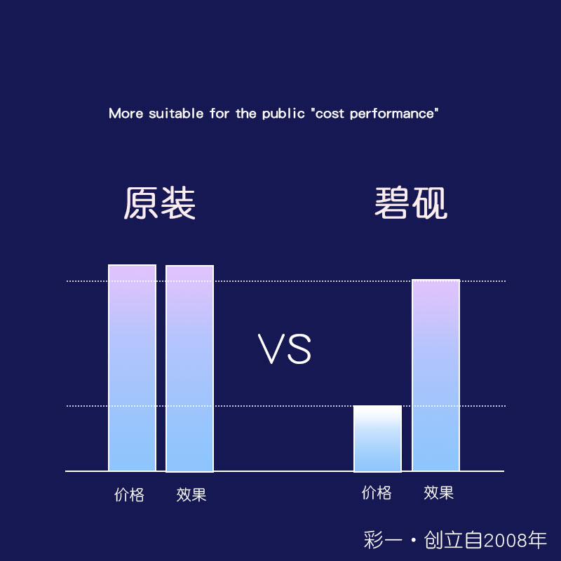 适合奔图PANTUM P3506DN PD316硒鼓芯片计数器重置复位清零PD316H - 图2