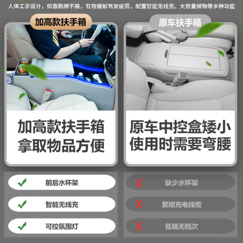 别克GL8扶手箱25s胖头鱼手扶箱es28T中央专用陆上652老陆尊653gl8 - 图1