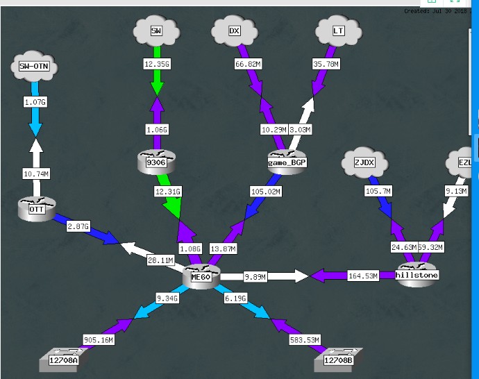 软路由ROS调试ros多拨ros脚本无线ap试玩routeros游戏工作室wifi - 图0