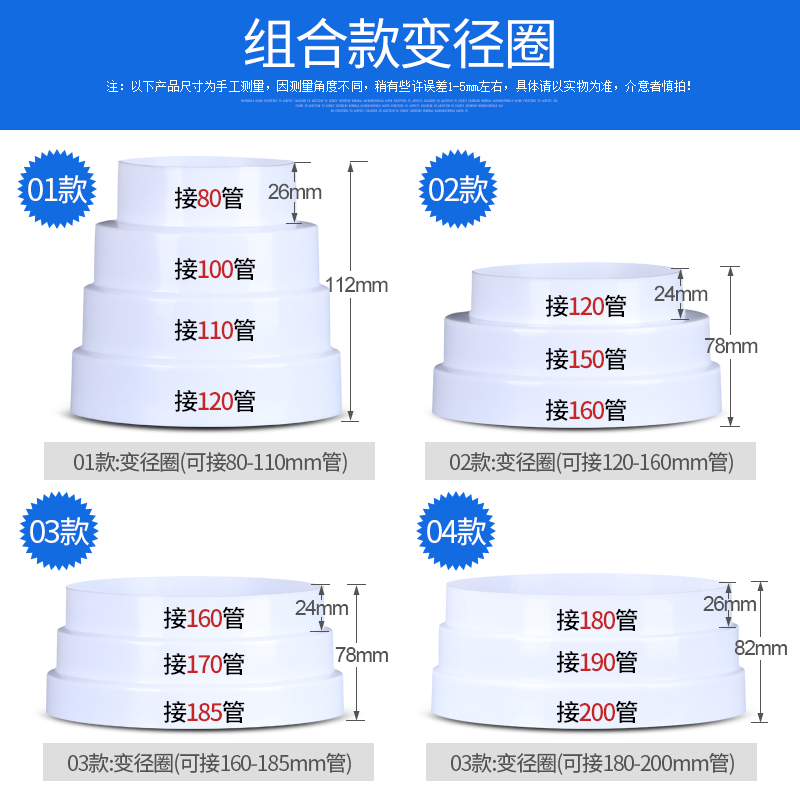 抽油烟机排烟管变径管大转小转换接头厨房烟道变径圈排风管变径器-图1