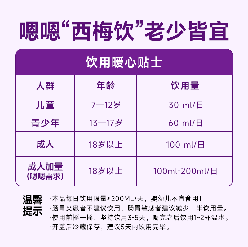 碧生源西梅汁益生元膳食纤维果饮大餐救星浓缩西梅果蔬汁饮料果饮 - 图2