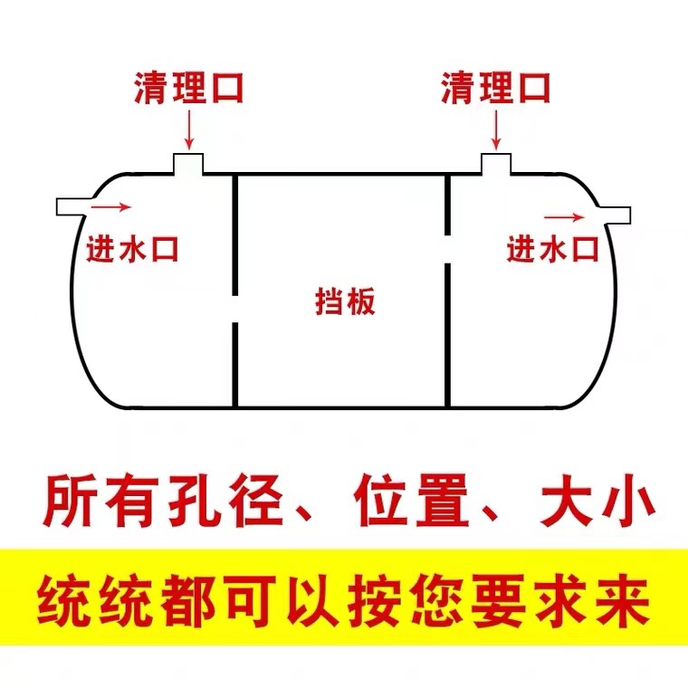 玻璃钢化粪池罐大型缠绕三格2/10/50/100立方成品蓄水事故隔油池 - 图2