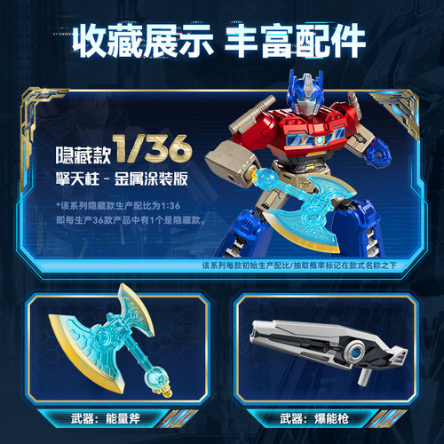 布鲁可变形金刚积木第五弹5群星版起源布鲁克积木人盲盒男孩玩具 - 图2