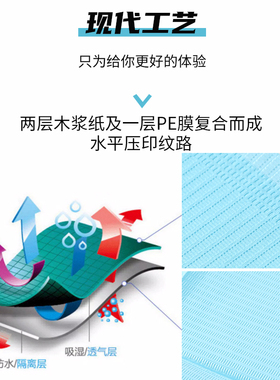 纹身一次性桌布防水防油