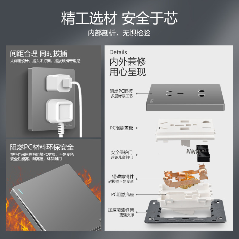 图4