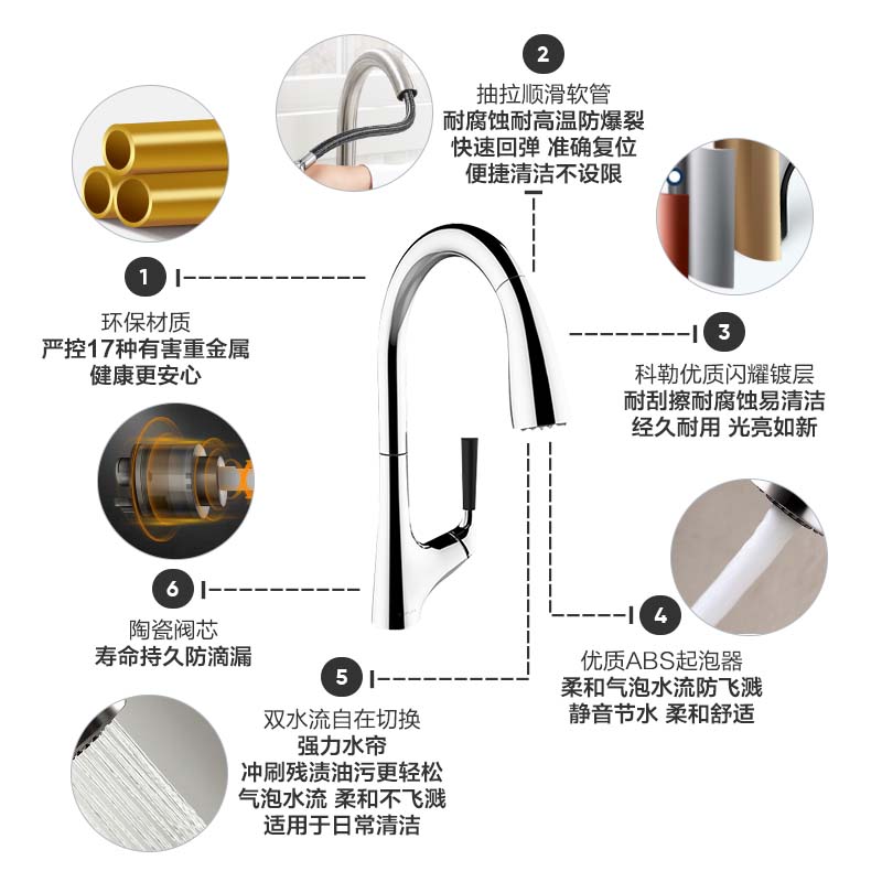 科勒官方玛亚科厨房抽拉式水龙头伸缩旋转冷热洗菜盆水龙头562T-图0