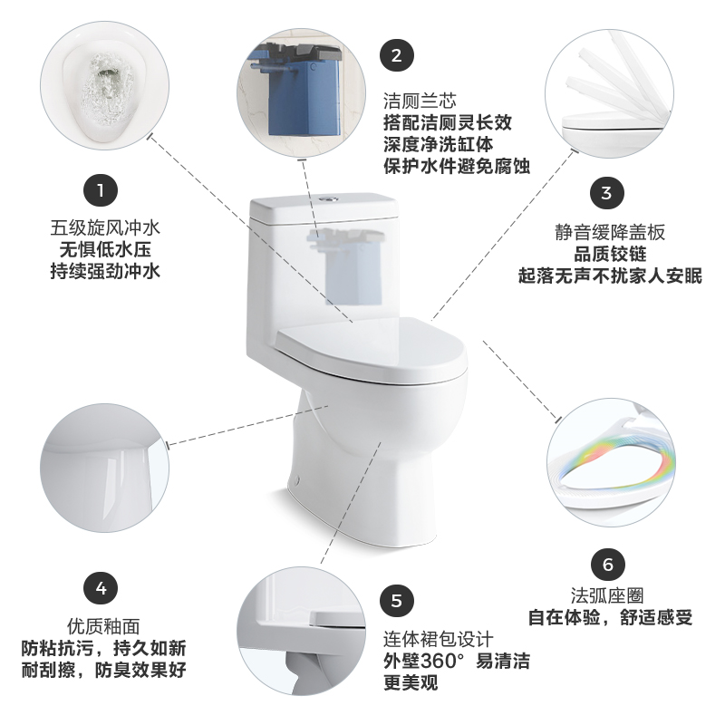 科勒马桶瑞琦家用卫生间连体式坐便器超漩式节水双冲静音缓降3983