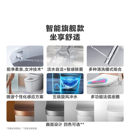 科勒女王座星朗一体智能坐便器全自动感应妇洗智能马桶8340 - 图0