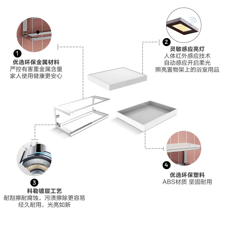 【IF奖】科勒官方格跃挂件灯光版浴室置物架置物底盘厕纸架灯光版-图0