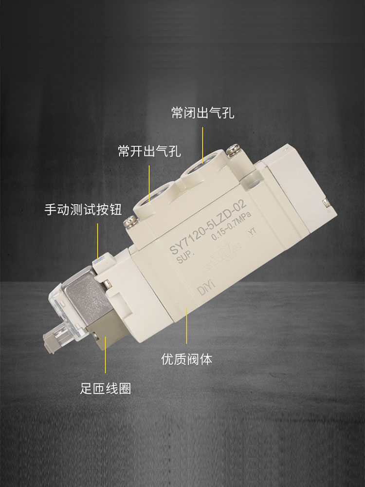 sy3120m5气动24v电磁电阀sy5120一5lzd一01气动阀控制阀sy7120 - 图1