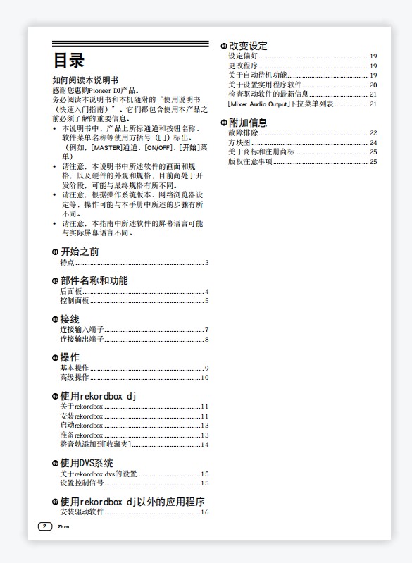 先锋Pioneer DJM-250MK2混音台打碟机djm250mk2说明书 - 图0