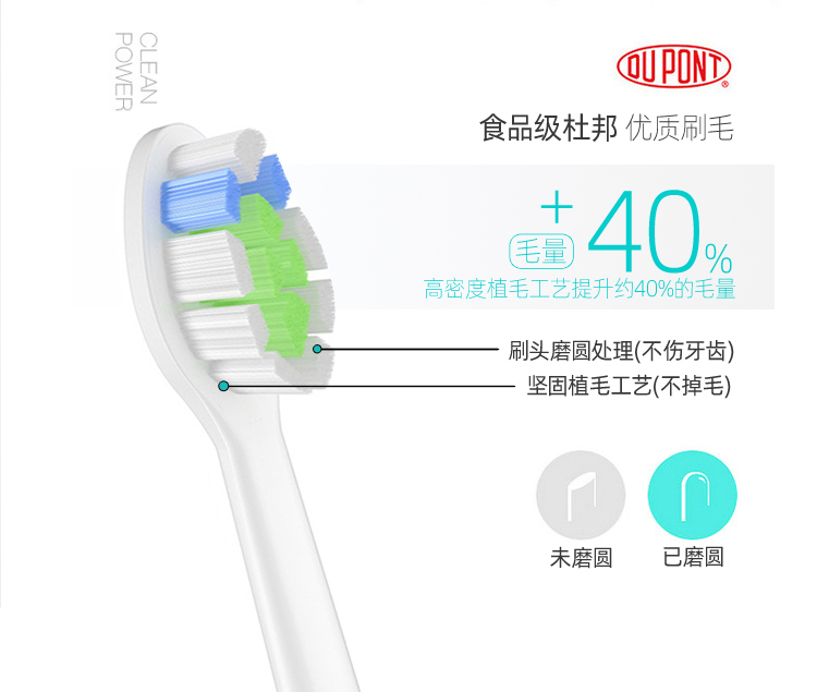 适用飞利浦电动牙刷刷头替换头通用hx685e/685k/685t/680j/681u - 图2