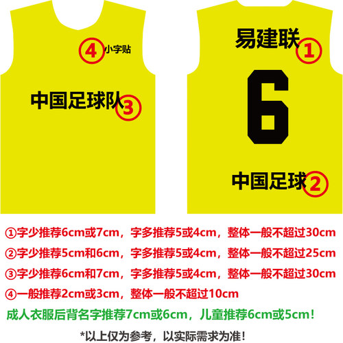 球衣印字衣服姓名文字贴热转印名字贴耐水洗球服diy印花烫画定制 - 图1