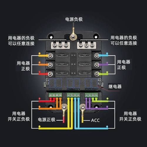 RV-яхта с яхт с красным и синим индикатором световой многопозиционный автомобиль электрический предохранитель коробка ACC