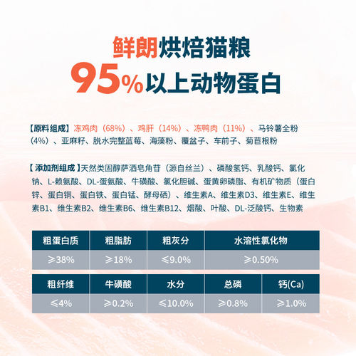 鲜朗猫粮低温烘培成猫幼猫全价全期猫粮增肥发腮营养无谷全阶段 - 图2