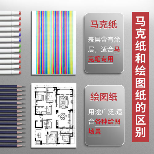 加厚A1绘图纸A2工程建筑设计a0制图图纸A3画纸大白纸快题画图马克笔专用绘画学生手绘儿童手抄报画画纸漫画a4 - 图2