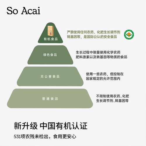 soacai有机三色藜麦官方米饭杂粮粗粮五谷物进口高蛋白无麸质藜麦 - 图0