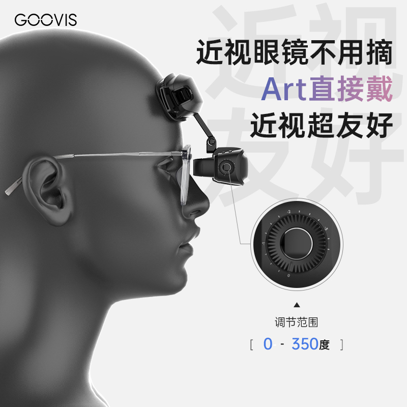 GOOVIS Art悬镜式高清3D头戴显示器 VR/AR智能视频眼镜 直连电脑/掌机/DP手机/平板头显观影游戏航拍办公商旅 - 图2