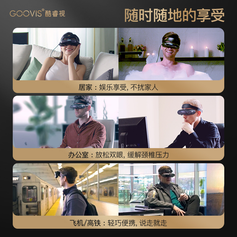 【近视调节】GOOVIS酷睿视G2/Pro头戴影院头显近视可调3D非vr一体