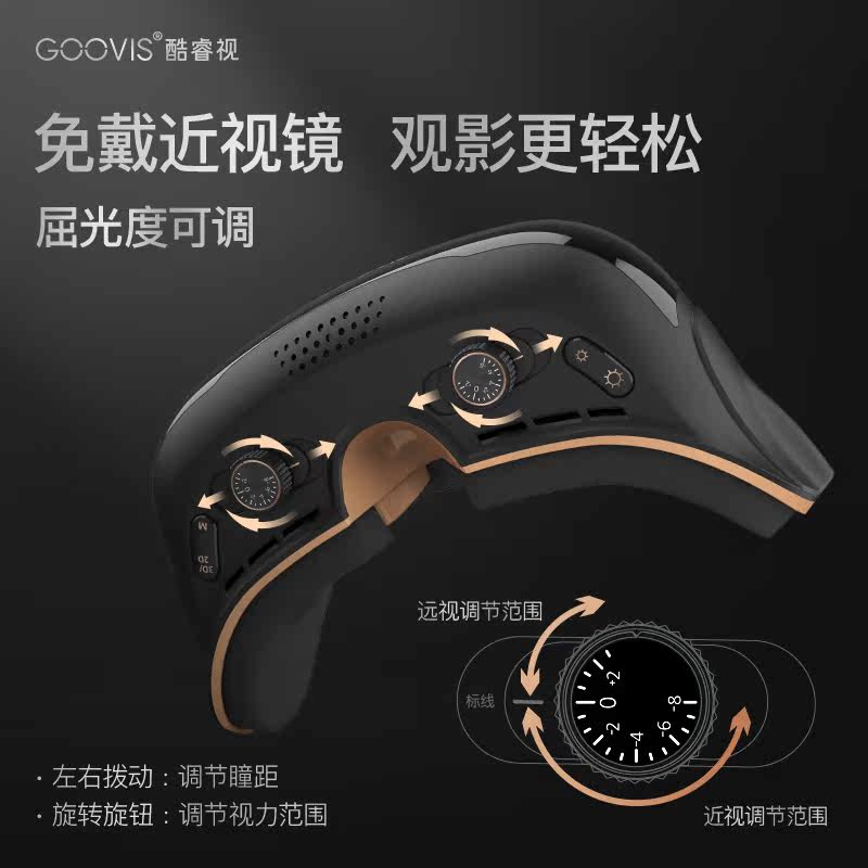 ipmovie移动3d智能vr头戴式显示器 goovis酷睿视智能眼镜/VR设备