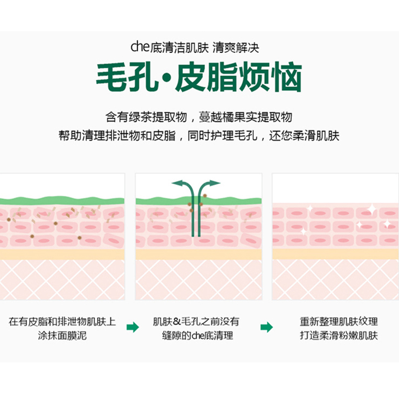 韩国VT范特积雪草老虎小布丁清洁面膜深层清洁毛孔涂抹式面膜-图2